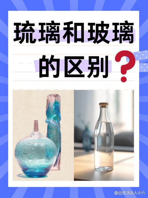 风水学中，玻璃制品是否等同于水元素？