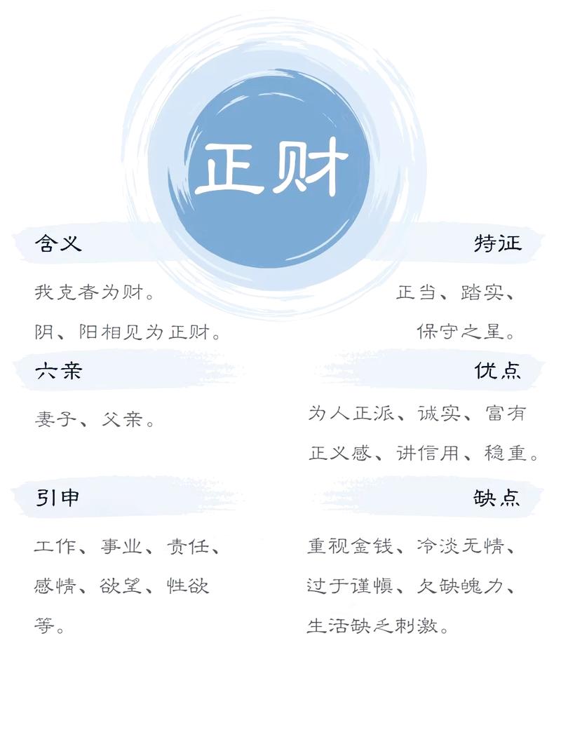 男命正财偏财各一个，如何判断是正财命局还是偏财命局？