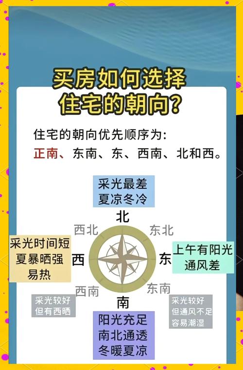 买新房时，是否可以忽略风水因素，直接看价格和地段呢？