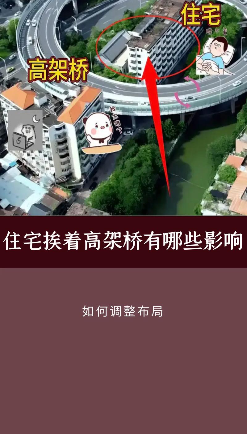 现代房屋风水对居住环境的影响究竟有多大呢？