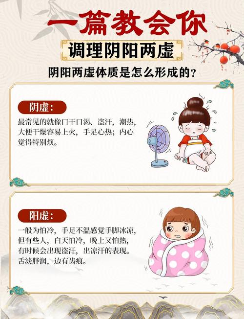 少阴多是什么意思，少阴体质具体表现有哪些？