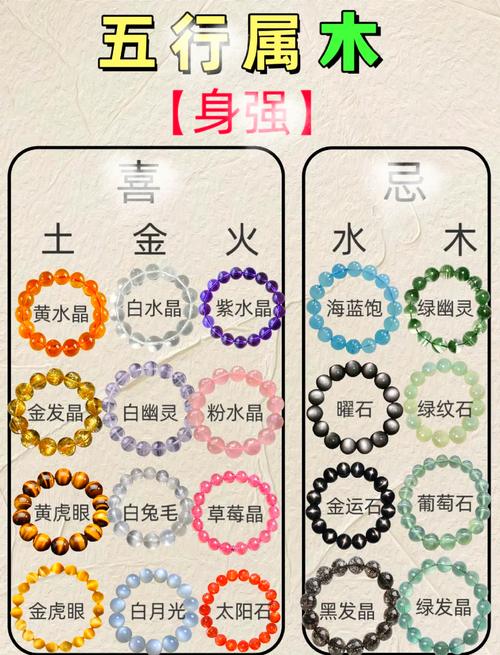 水晶适合哪些五行属性的人，什么命的人佩戴什么水晶？