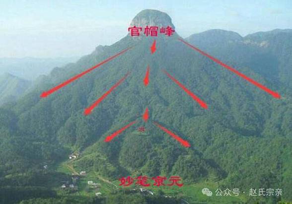 死人看风水真的属于迷信吗？有没有科学依据？