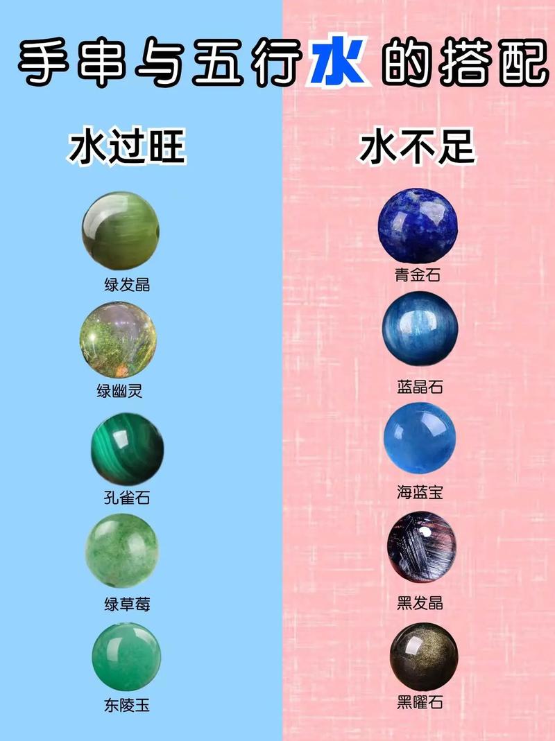 水命适合佩戴哪种石头？六种水命中哪种改命效果最佳？