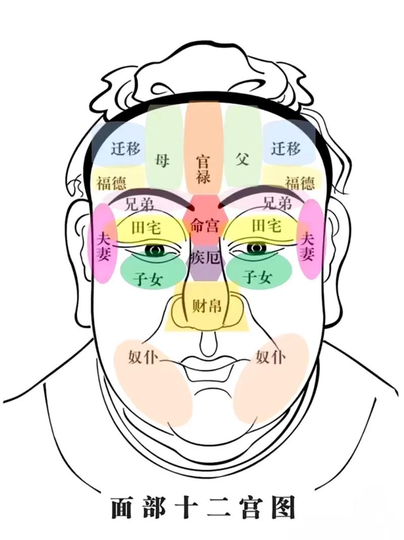 流年风水对女性运势有影响吗？