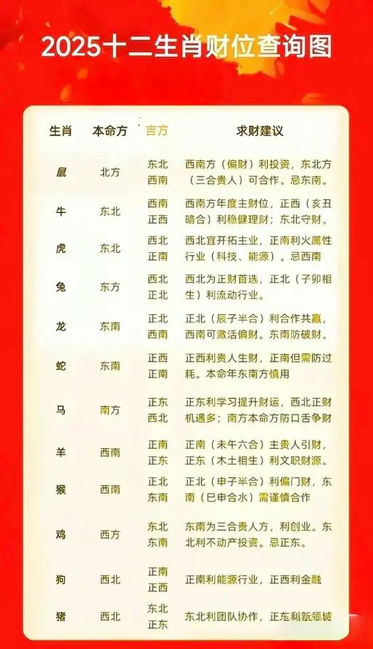 哪些生肖命不带财，命中却从不缺钱？