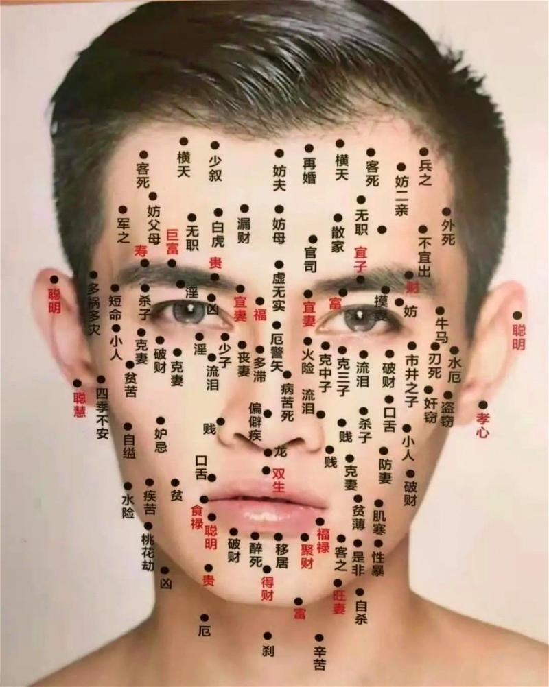 脖子后面长痣是什么命理含义？