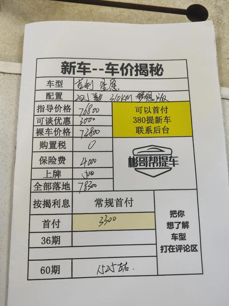 2026年农历三月二十五买车合适吗？这天购车是否吉利？