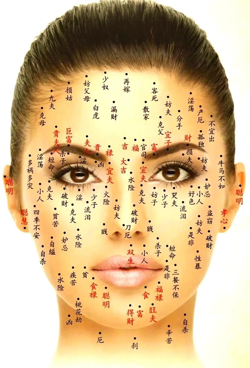 脸上有大黑痣，命运如何？预示着什么？