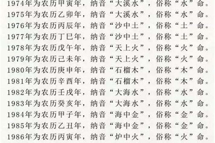 涧下水命的人结婚，两人的命运是否相配？