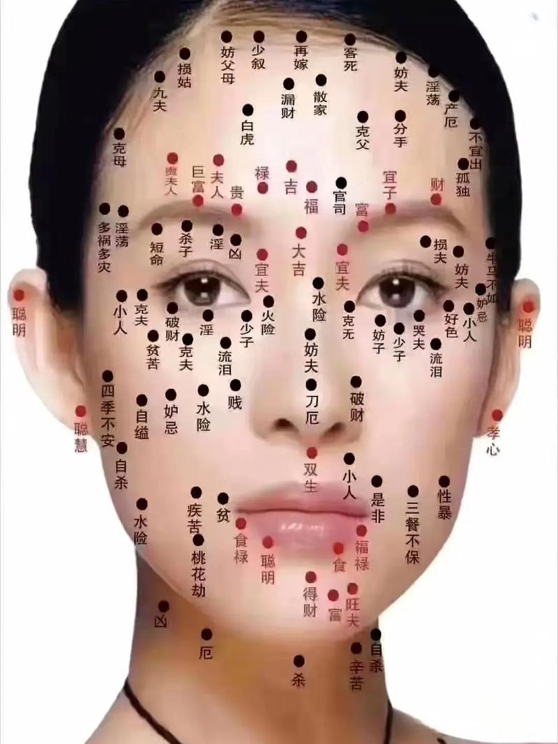 面部痣去除后，会对家中的风水产生怎样的影响？