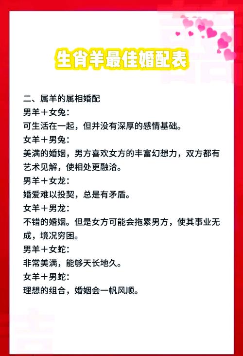 1991年属羊的人命运如何，最佳的婚姻搭配对象是谁呢？