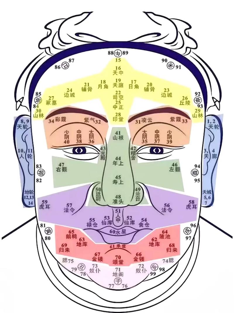 流年风水对女性运势有影响吗？
