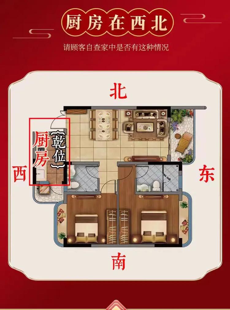 家里门对炕，这样的风水布局可以改吗？