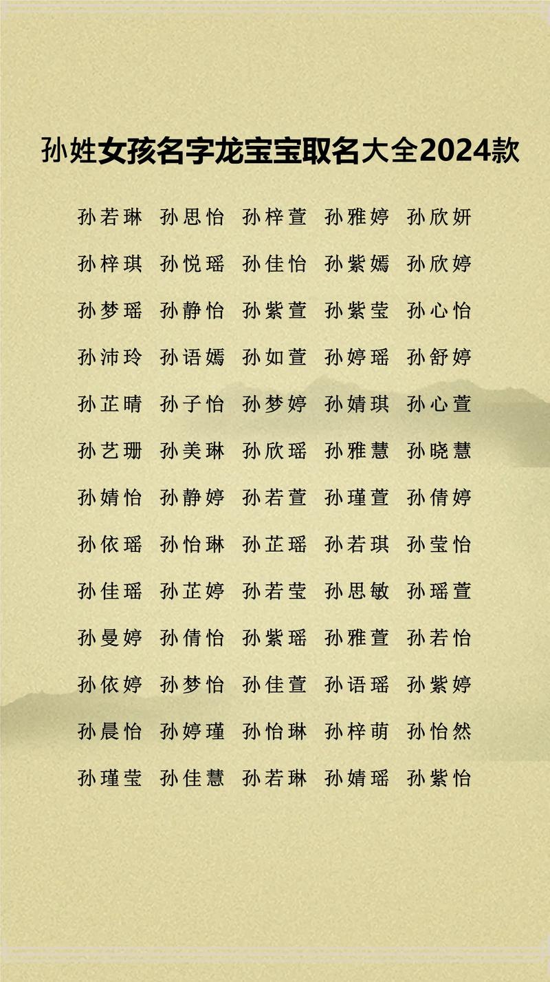 孙姓宝宝取名，有没有灵气十足、寓意美好的名字推荐呢？