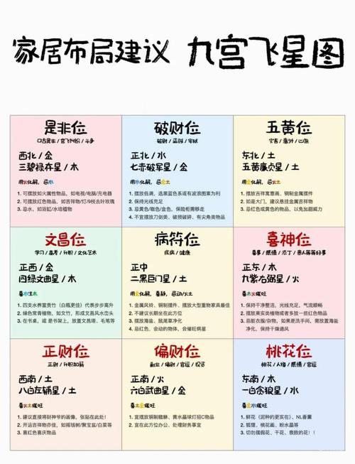 如何通过风水布局精准提升姻缘运势？