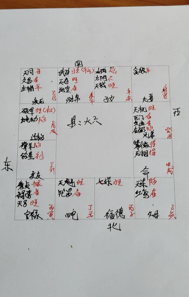 三个女人五条命是什么命？三分命中数排行榜如何？