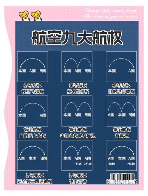 航空工作属于哪种命格？命格具体指什么？