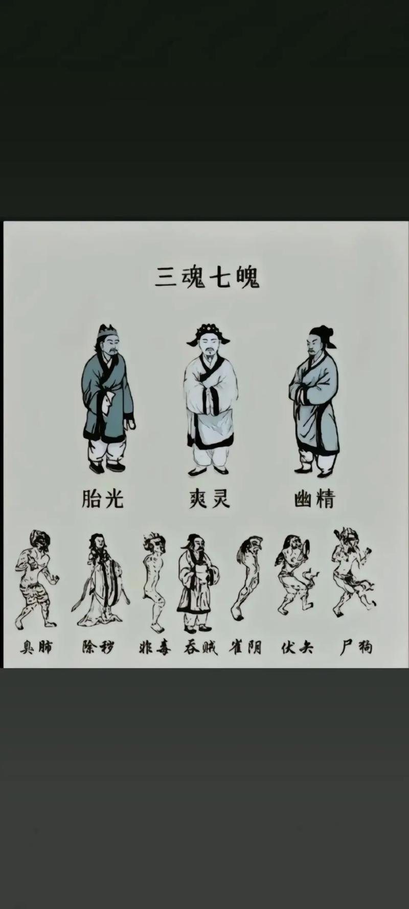 如何判断自己少了魂魄？命魂是啥？怎么获得？