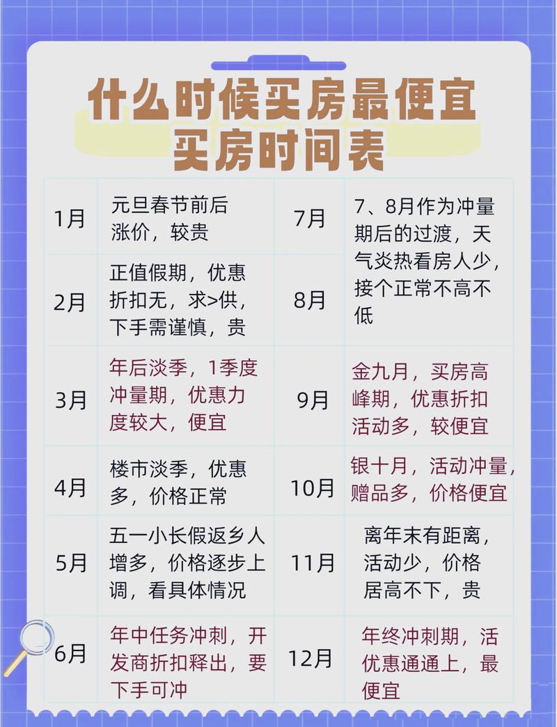 2026年农历正月三十，3月18日买房吉时，这天适合购买房产吗？