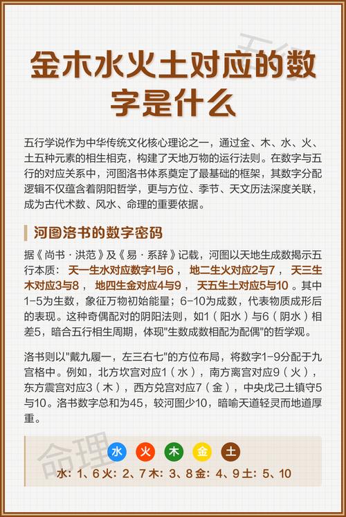 2018年易经命理中金木水火土对应的数字是多少？