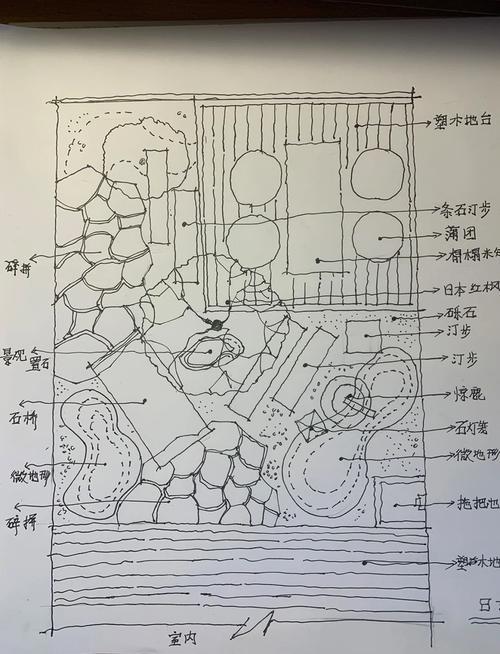 天井房子风水有哪些讲究和改善方法？