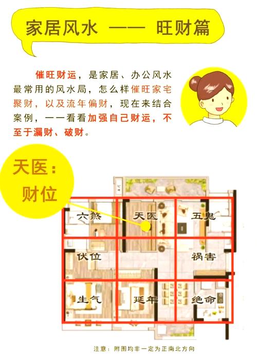 住宅风水对财运有影响吗？如何通过调整风水提升财运？