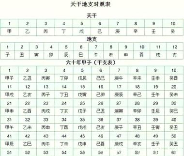 火影忍者中大门的设计与风水原理之间是否存在某种联系？