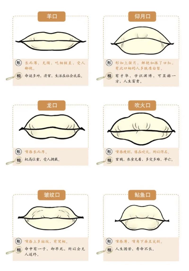 男生薄嘴唇面相命运如何改写？