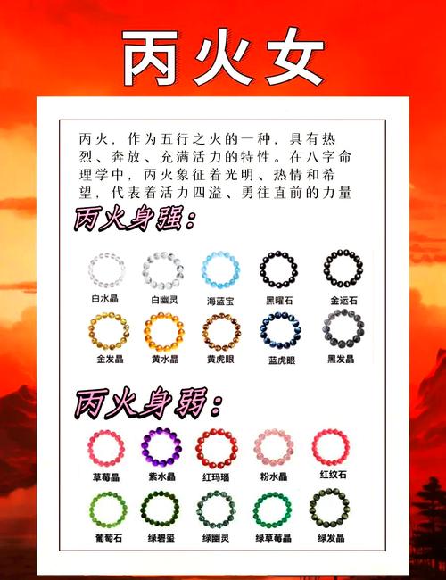 火命人适合与哪种命理相配的伴侣，以及从事哪个行业或生意最适宜？