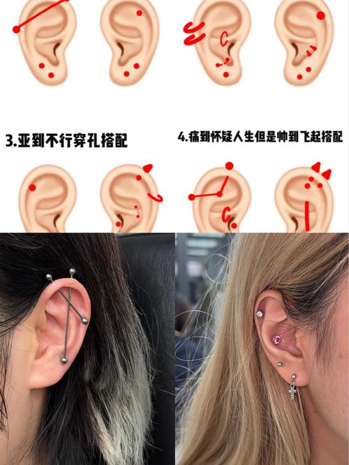 打耳洞适合哪种命的人，哪些体质不适合打耳洞？