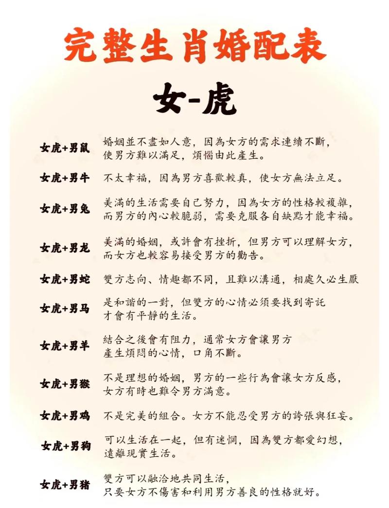 属虎女孩命运最好的类型是哪一种？属虎的女人命运是否特别美好？