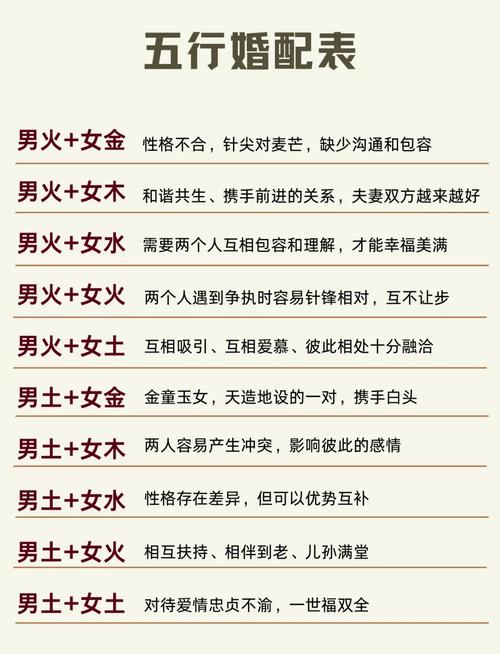 金命与哪种命相配蕞理想？金命与金命姻缘是否相配？
