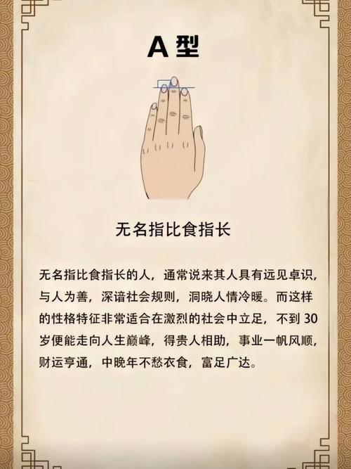 为什么有的人寿命长有的人寿命短，手指长短与寿命长短有何关联？