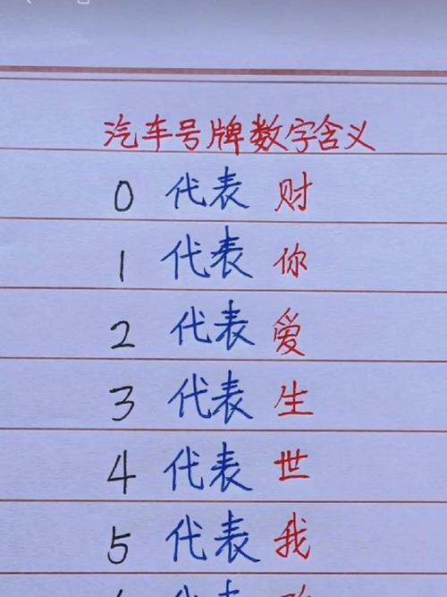 土命吉祥数字是什么？车牌吉祥数如何改写为？