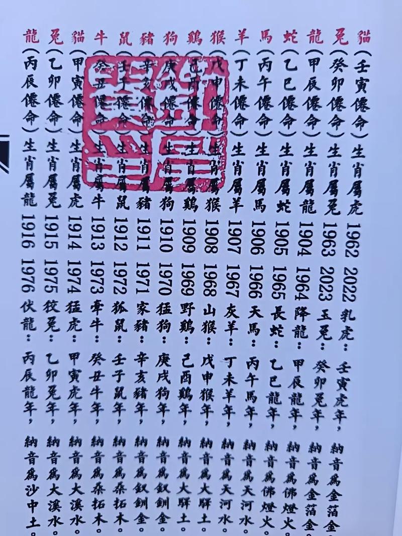 金命与甲子年仙命葬什么山？甲申年有哪些年份？