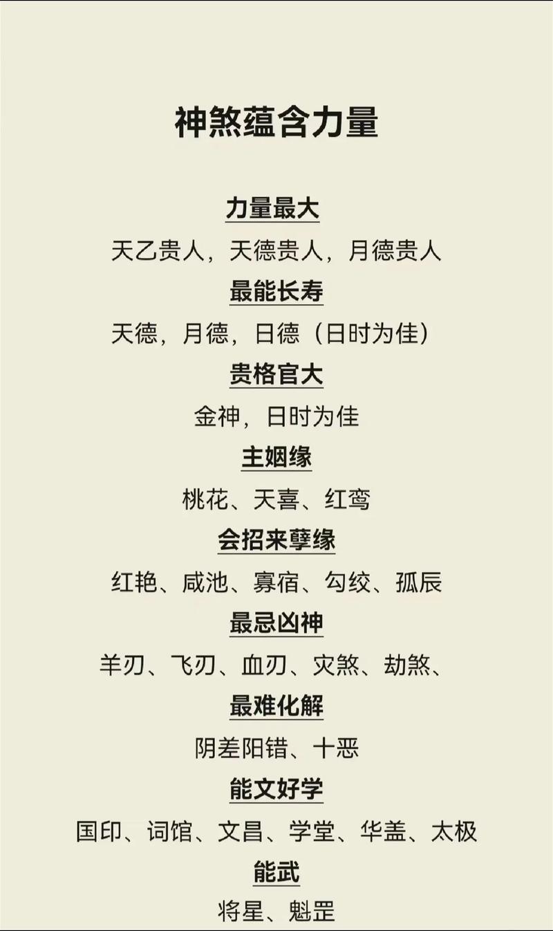 八字命旺之人有哪些显著特质或表现？