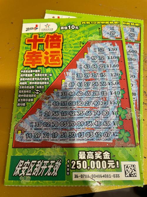 彩票中奖真的与风水有关联吗？