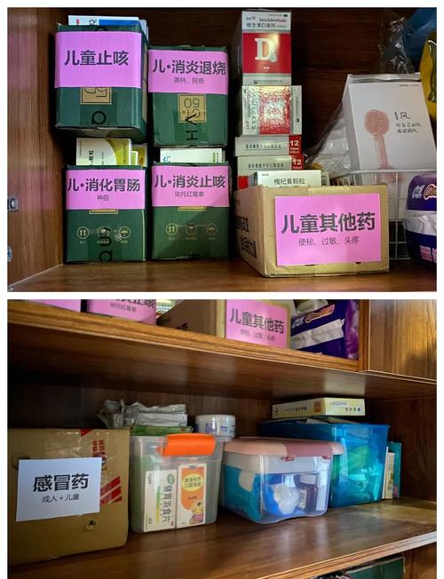 家里摆放药品会对家居风水产生不良影响吗？