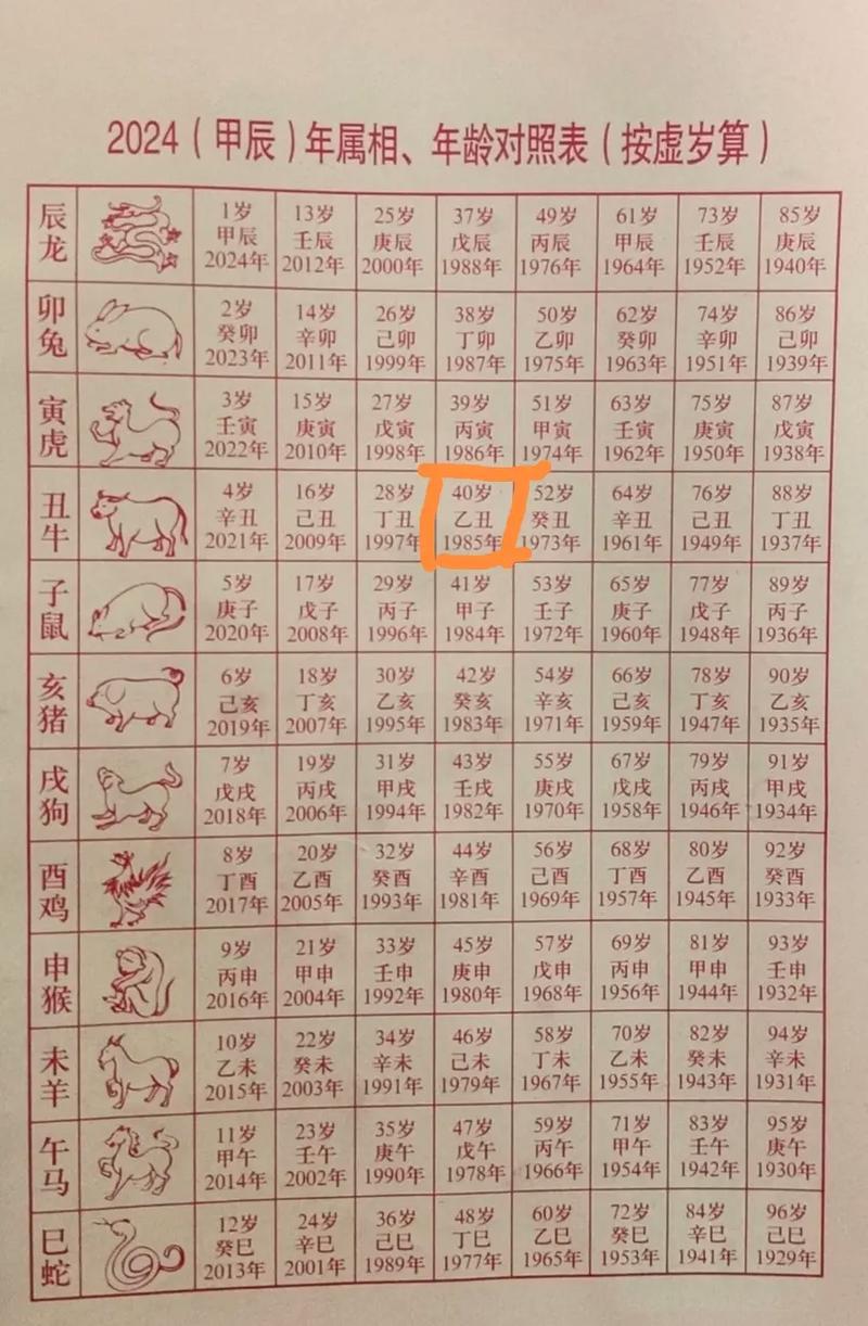 辛丑年与壬寅年命格是否相合？