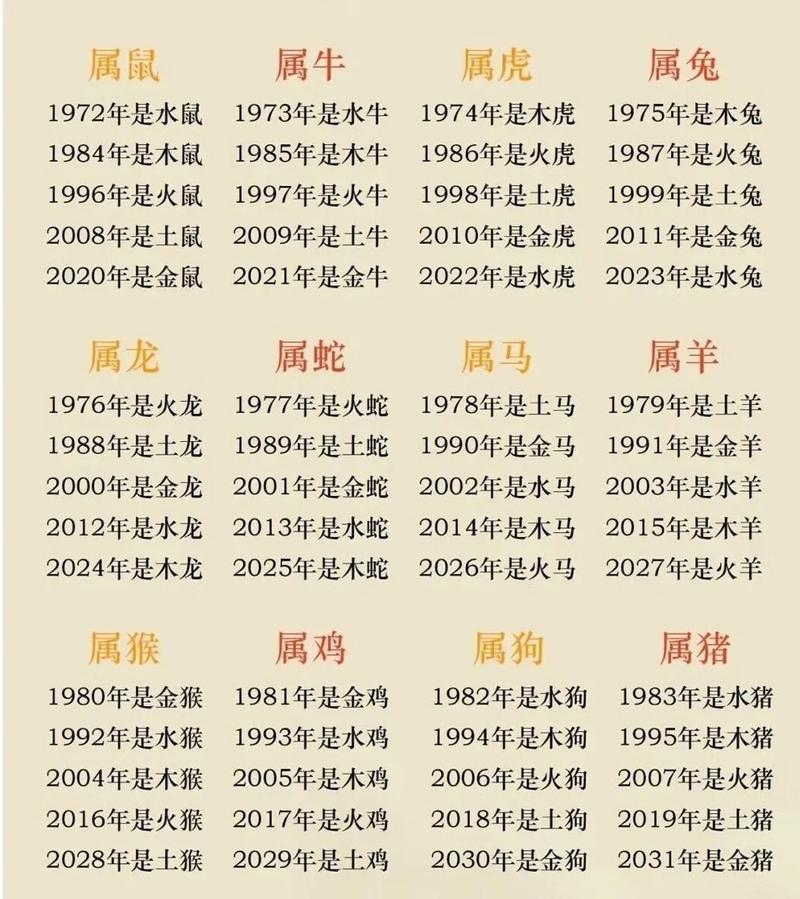 弃命从财格女命适合与哪种男命配对？