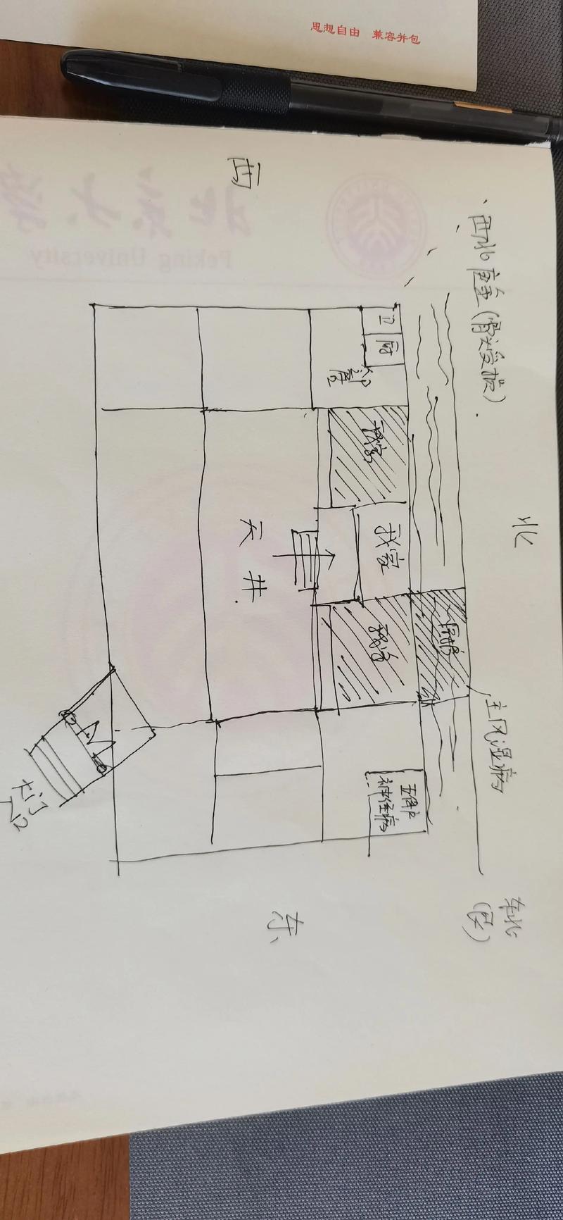 我家老家的风水能分析一下吗？
