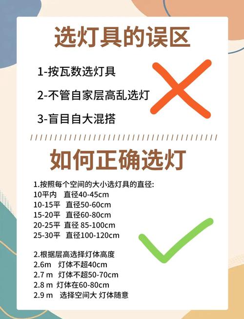 客厅用灯的风水讲究有哪些注意事项？