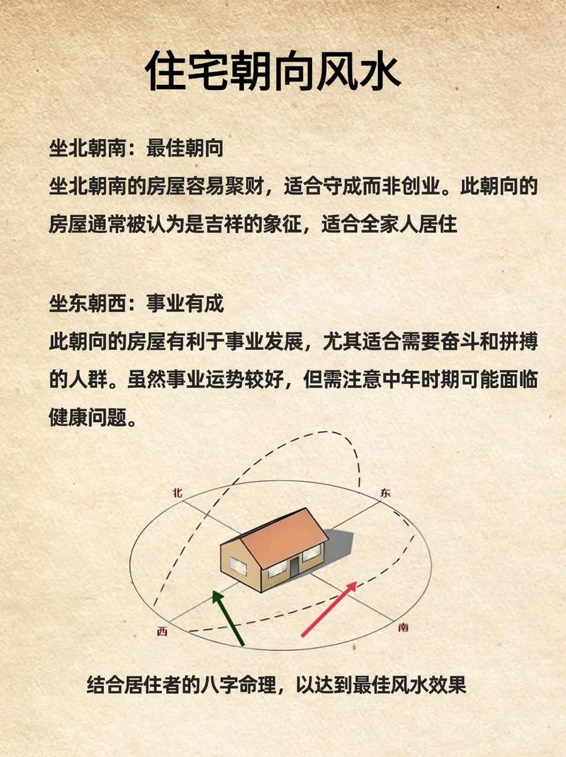 土命住宅朝向和楼层选择有何讲究？