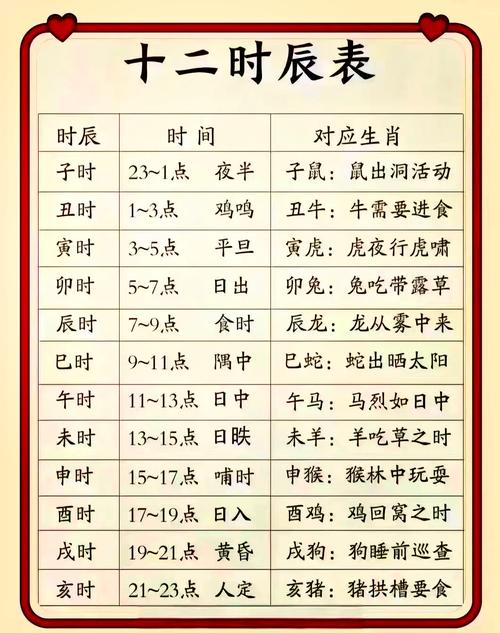 中午12点出生的男孩命运如何，是不是特别吉祥？