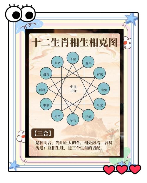 哪个生肖的命格克制打虎生肖？