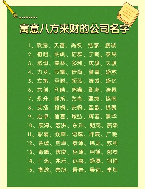 风水社群名字搞笑好听吗，有没有什么好建议呢？