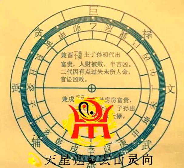 风水学中，字母也有相应的风水寓意吗？