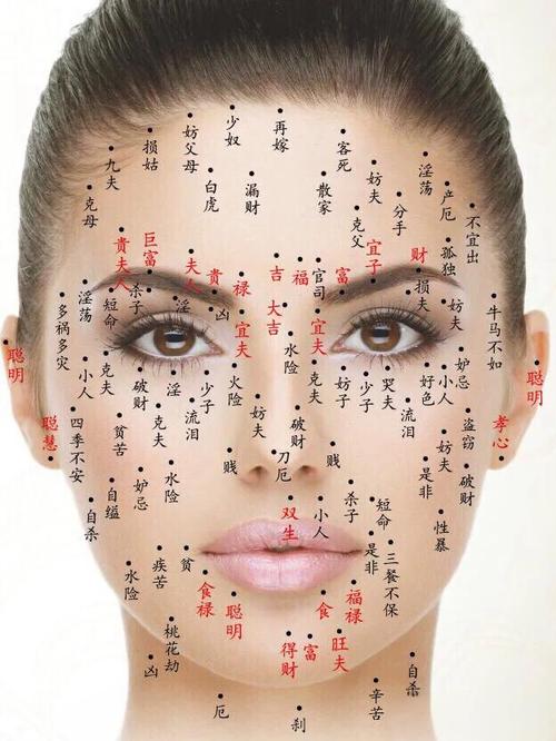点痣是否讲究风水，女人改运有哪些讲究？