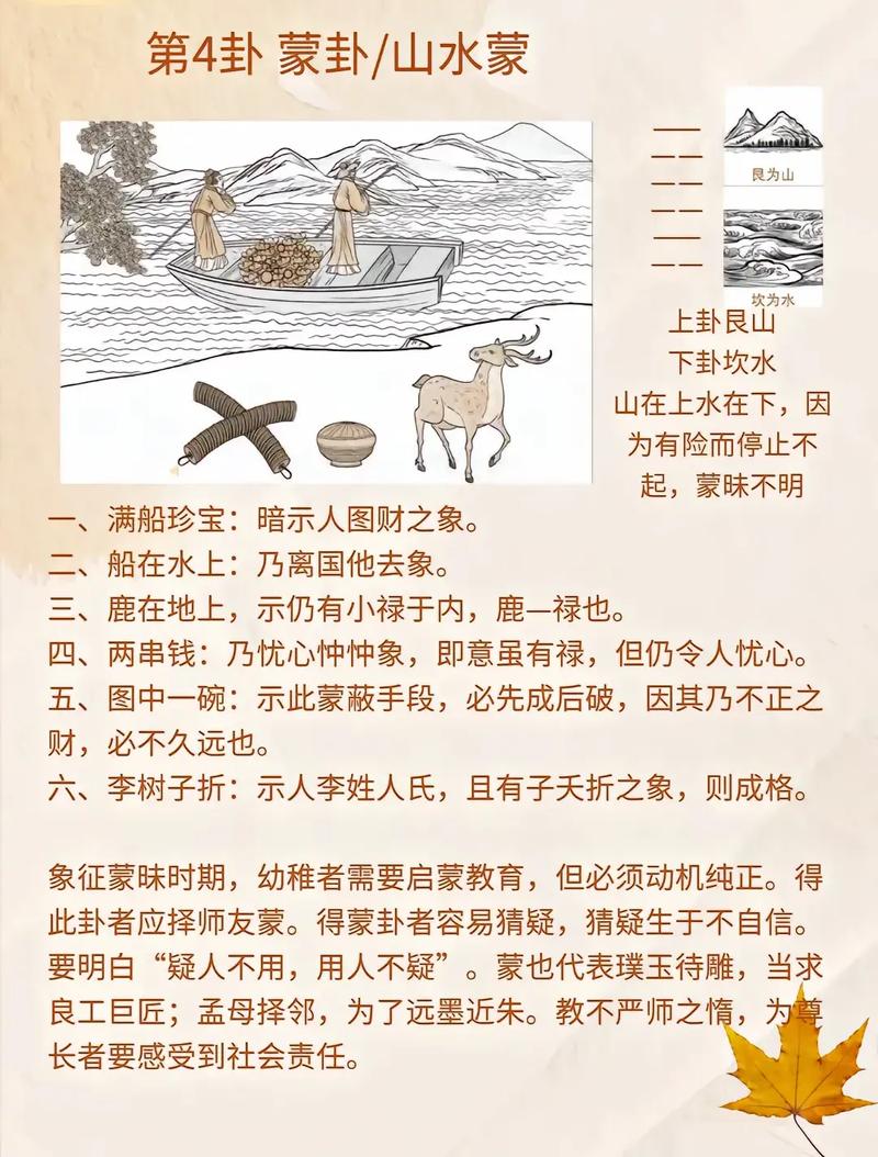 山水蒙变风水涣卦的卦象下我能顺利辞职吗？